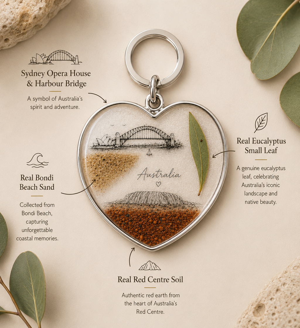 Australia Adventure Keepsake Keychain